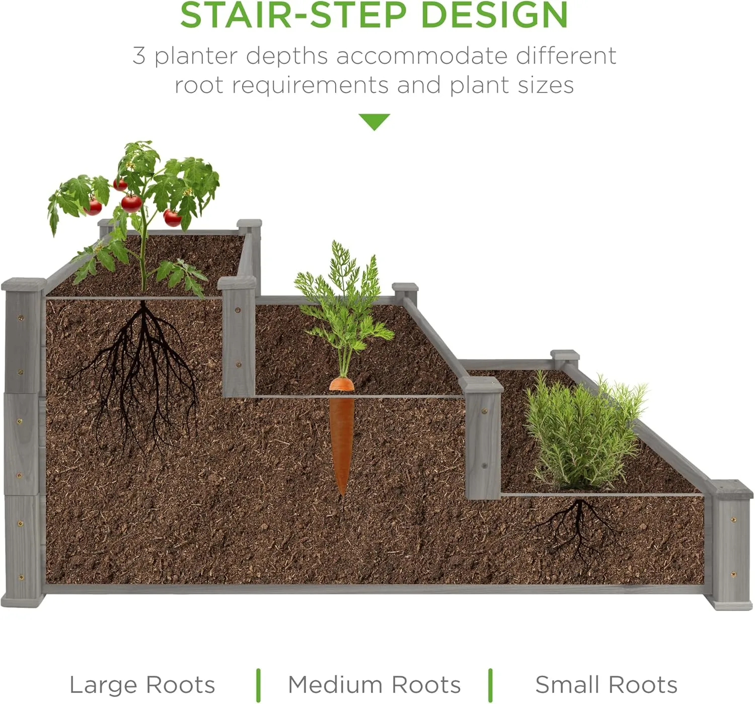 Best Choice Products 3-Tier Fir Wood Raised Garden Bed Planter Kit for Plants, Herbs, Vegetables, Outdoor Gardening w/Stackable & Flat Arrangement, Easy Assembly - Gray