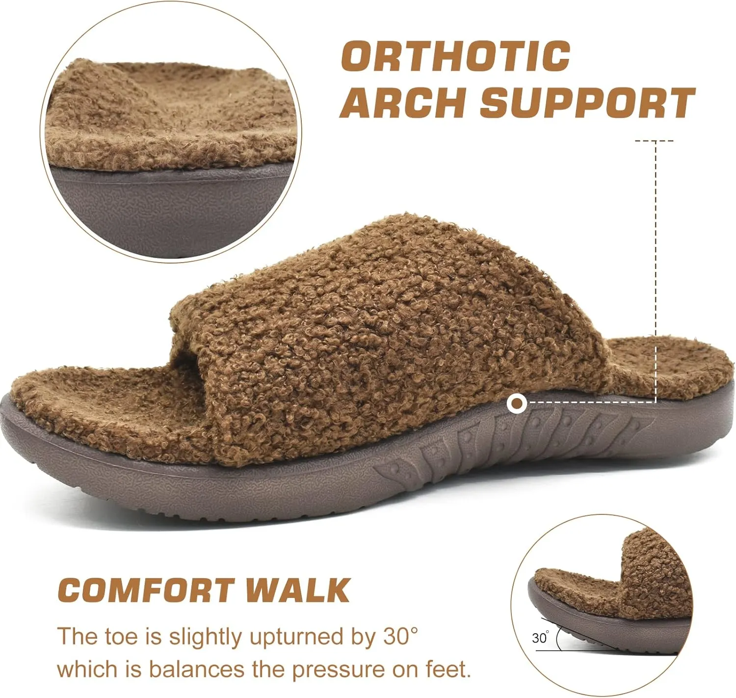 ONCAI Mens House Slippers with Arch Support，Fur Slides with Orthopedic for Plantar Fasciitis Wide Footbed and Adjustable Straps Size 7.5-15