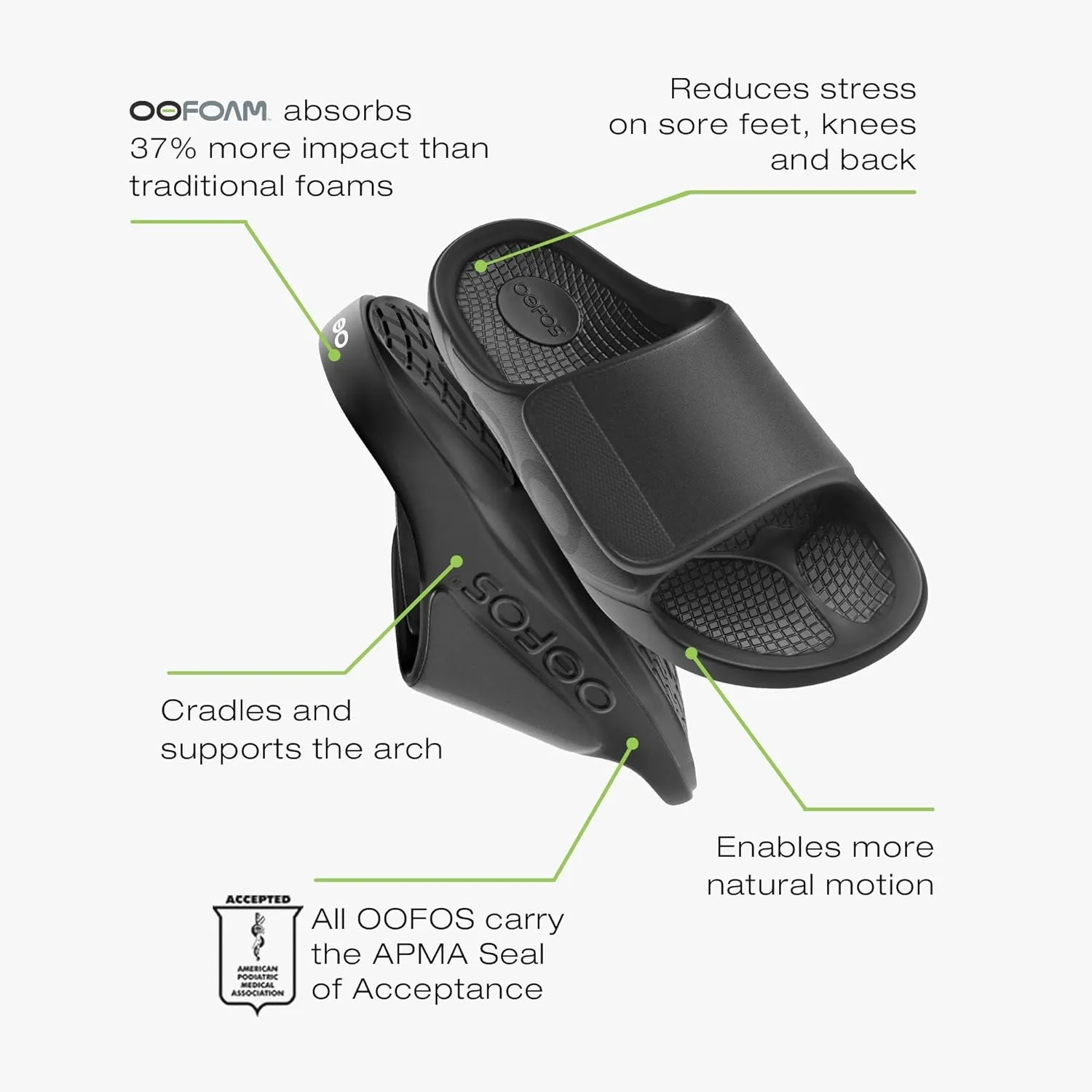OOFOS Unisex-Adult Ooahh Sport Flex Slide Sandal