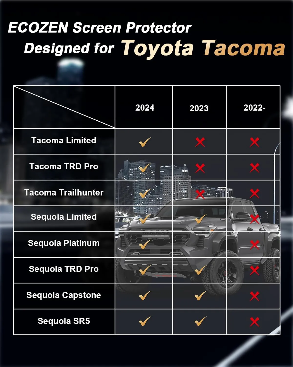 Screen Protector For 2024-2025 Tacoma/2025 4Runner, 14-Inch Matte Tempered Glass Navigation Protector For 2024 2025 Tacoma(Limited/TRD Pro/Trailhunter/TRD Sport/TRD Off-Road) Accessories Anti Glare