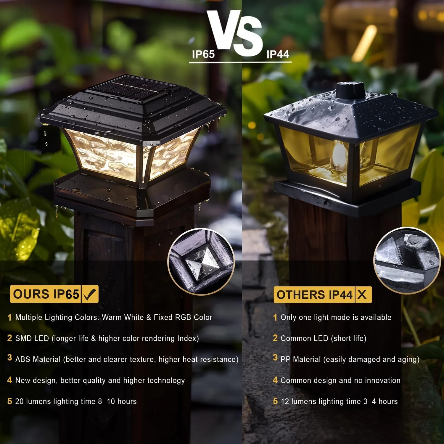 Solar Post Cap Lights, Warm White & RGB Automatic Cycling & Fixed RGB Color, 9 Colors to Choose, 20 Lumens lP65 Waterproof Fit 3.5x3.5 4x4 4.5x4.5 5x5 Wood Post Lights Black (12 Pack)