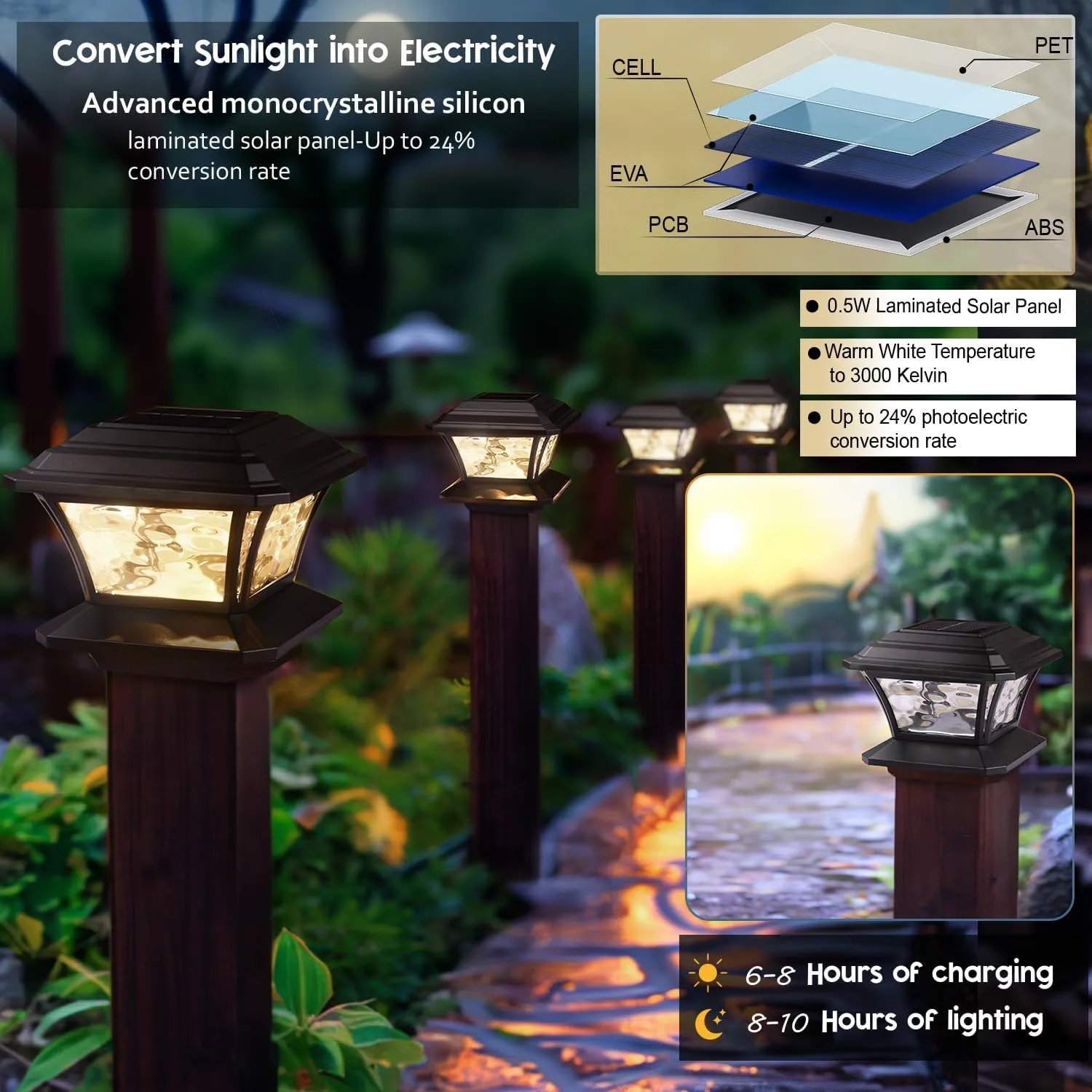 Solar Post Cap Lights, Warm White & RGB Automatic Cycling & Fixed RGB Color, 9 Colors to Choose, 20 Lumens lP65 Waterproof Fit 3.5x3.5 4x4 4.5x4.5 5x5 Wood Post Lights Black (12 Pack)