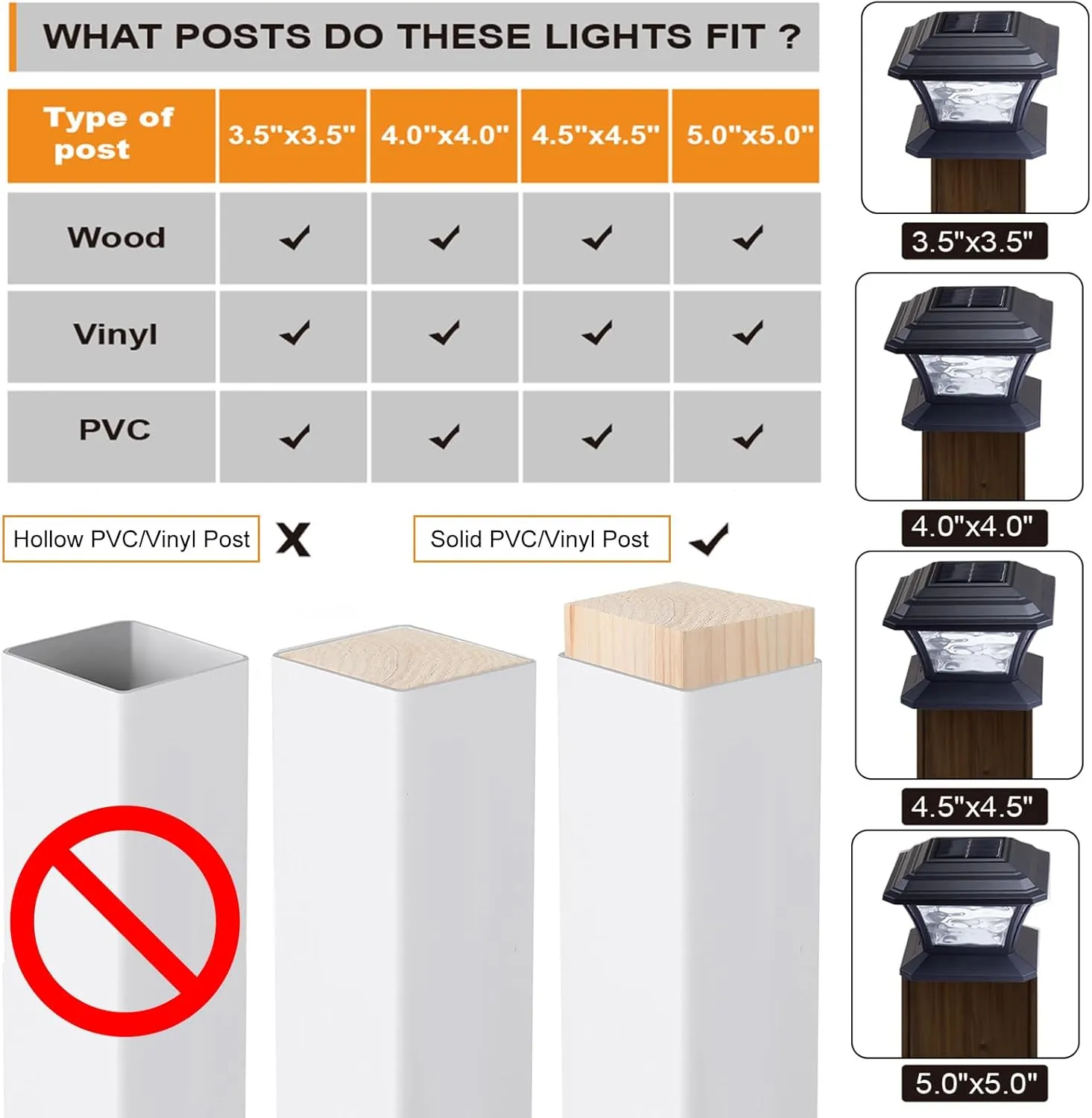 Solar Post Cap Lights, Warm White & RGB Automatic Cycling & Fixed RGB Color, 9 Colors to Choose, 20 Lumens lP65 Waterproof Fit 3.5x3.5 4x4 4.5x4.5 5x5 Wood Post Lights Black (12 Pack)