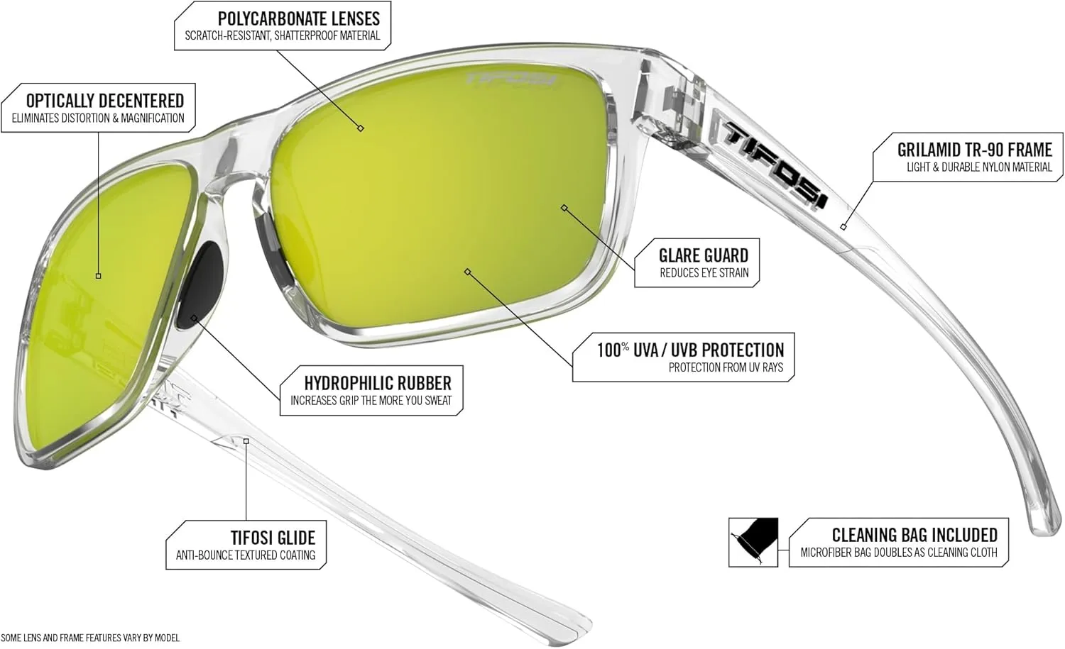Swick Sport Sunglasses - Ideal For Cycling, Golf, Hiking, Pickleball, Running, Tennis and Great Lifestyle Look