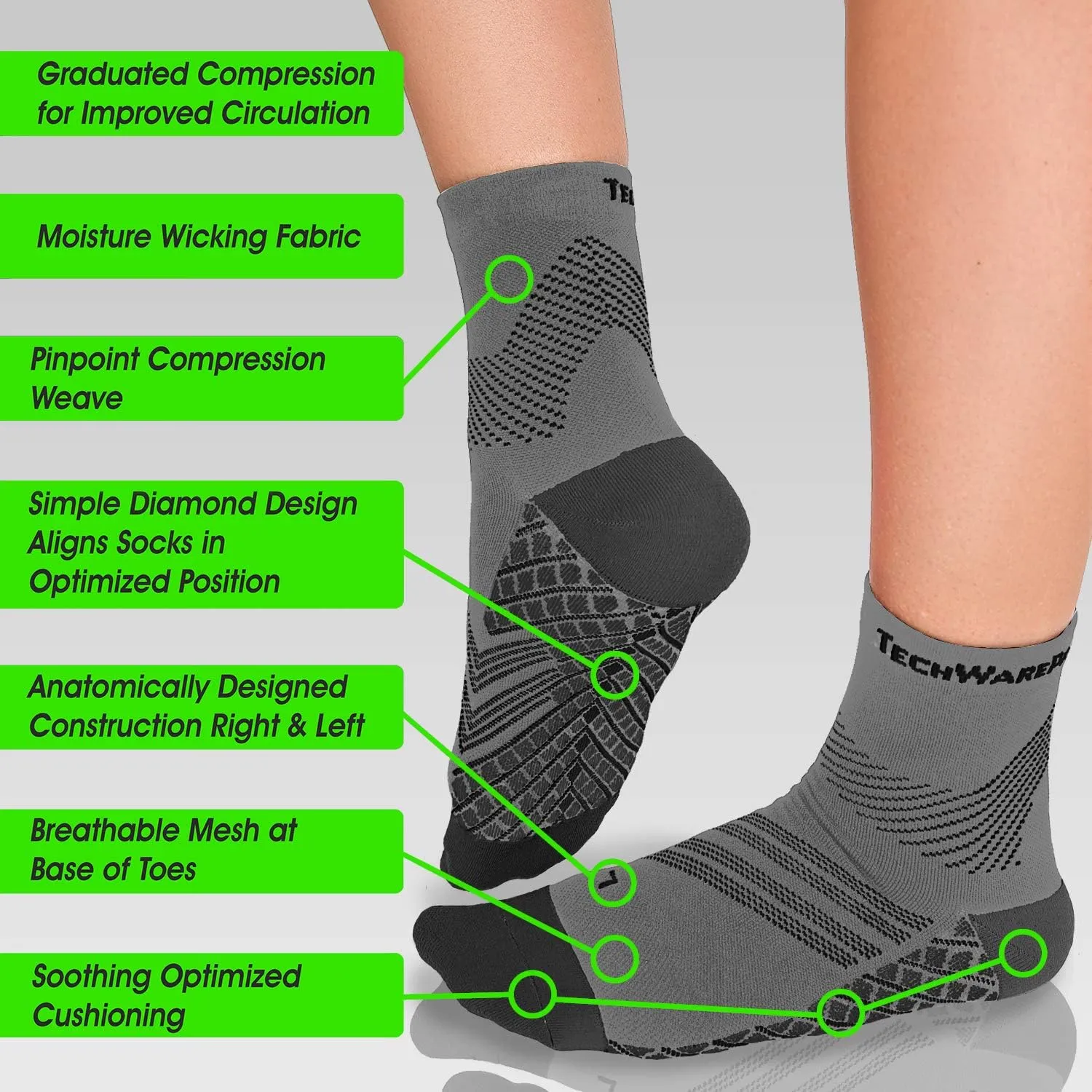 TechWare Pro Plantar Fasciitis Socks – Cushion Ankle Compression Socks Women & Men. Achilles Tendonitis Brace & Arch Support