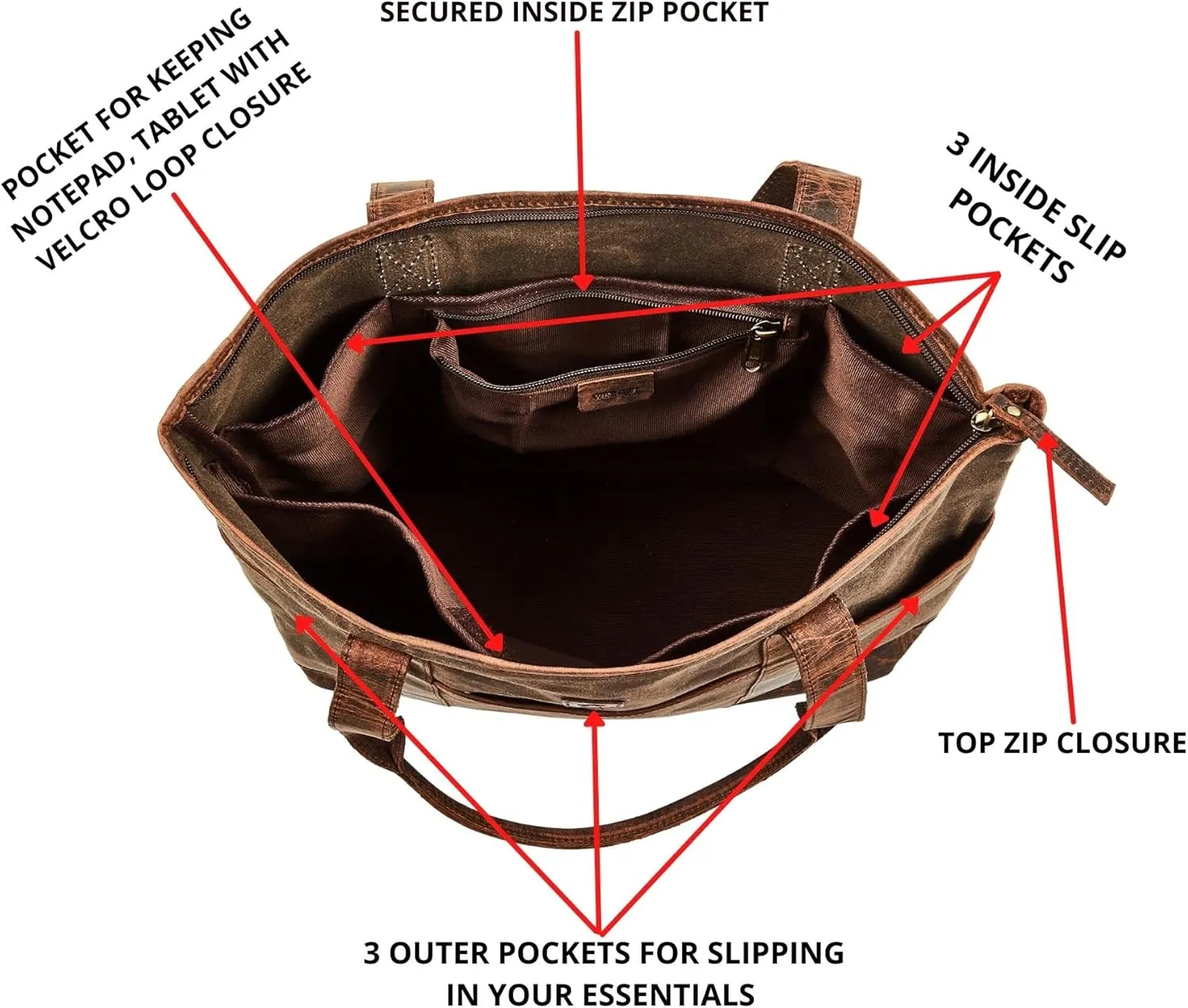 Tote Bag for Women Real Leather Shoulder Handbag Organizer Water Repellent Waxed Canvas