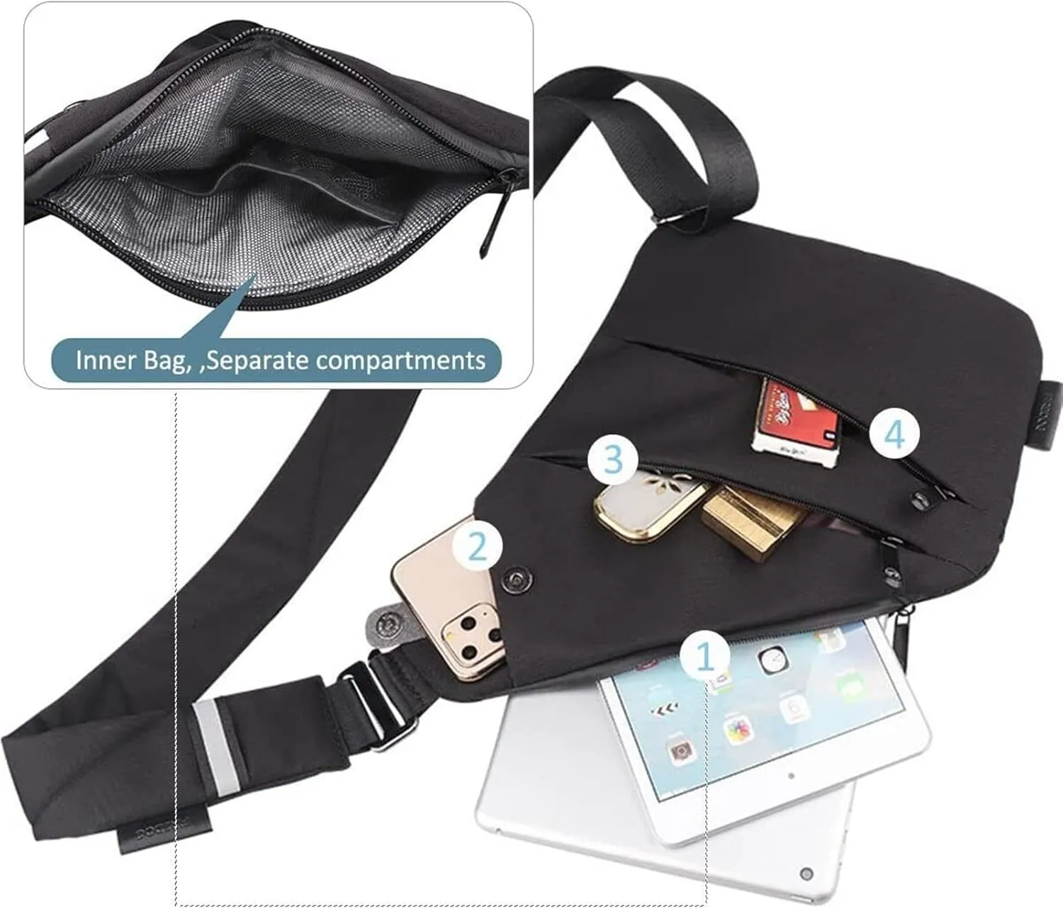 Travel Anti Theft Bag - Travel Bag, Travel Anti Theft Travel Bag, Travel Cross Body Bag