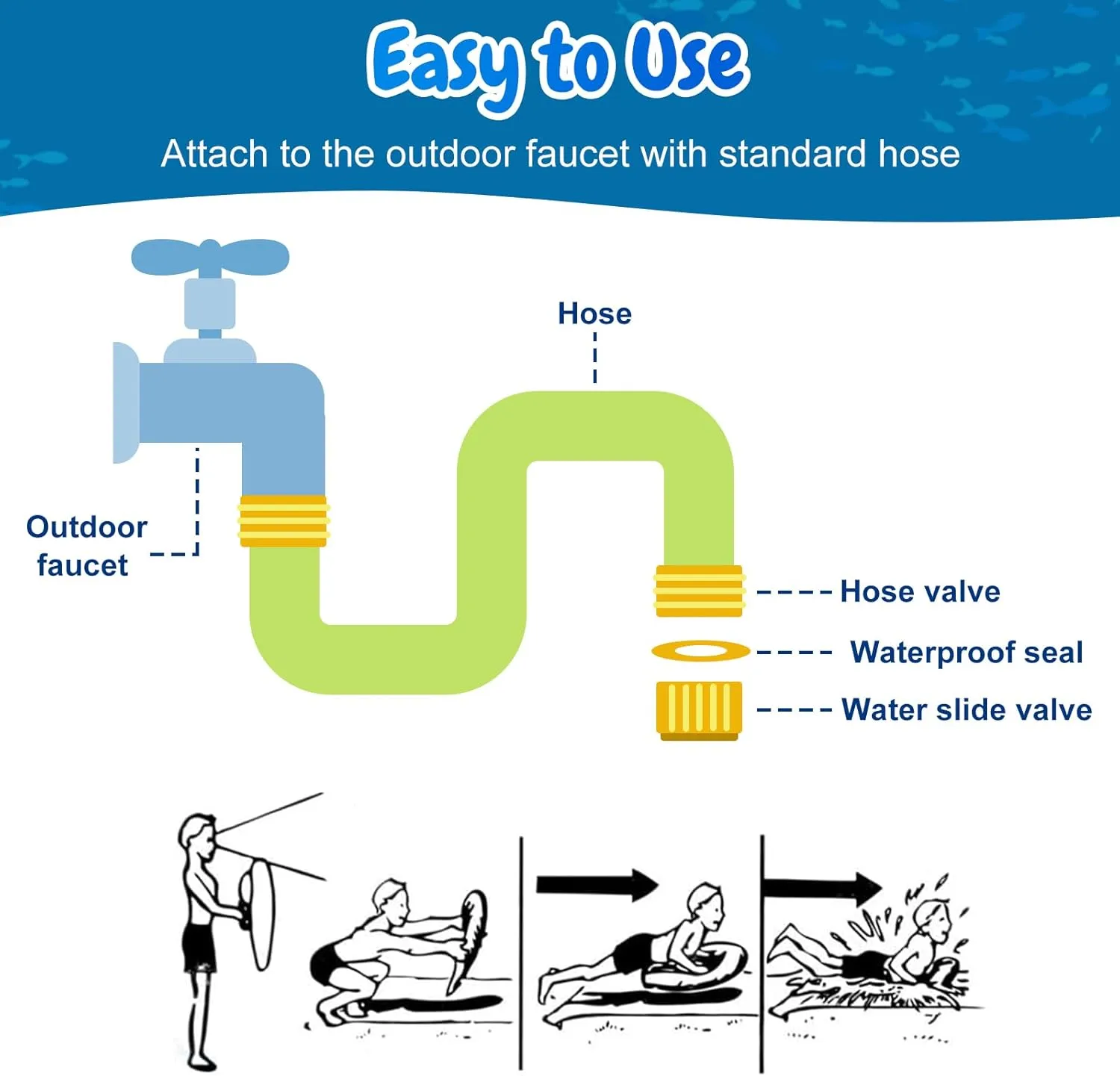 VEEST 33 FT Extra Long Water Slides for Kids Adults, Giant Double Lawn Water Slip Heavy Duty with 2 Bodyboards, Summer Water Slides Toys with Crash Pad for Backyard Outdoor