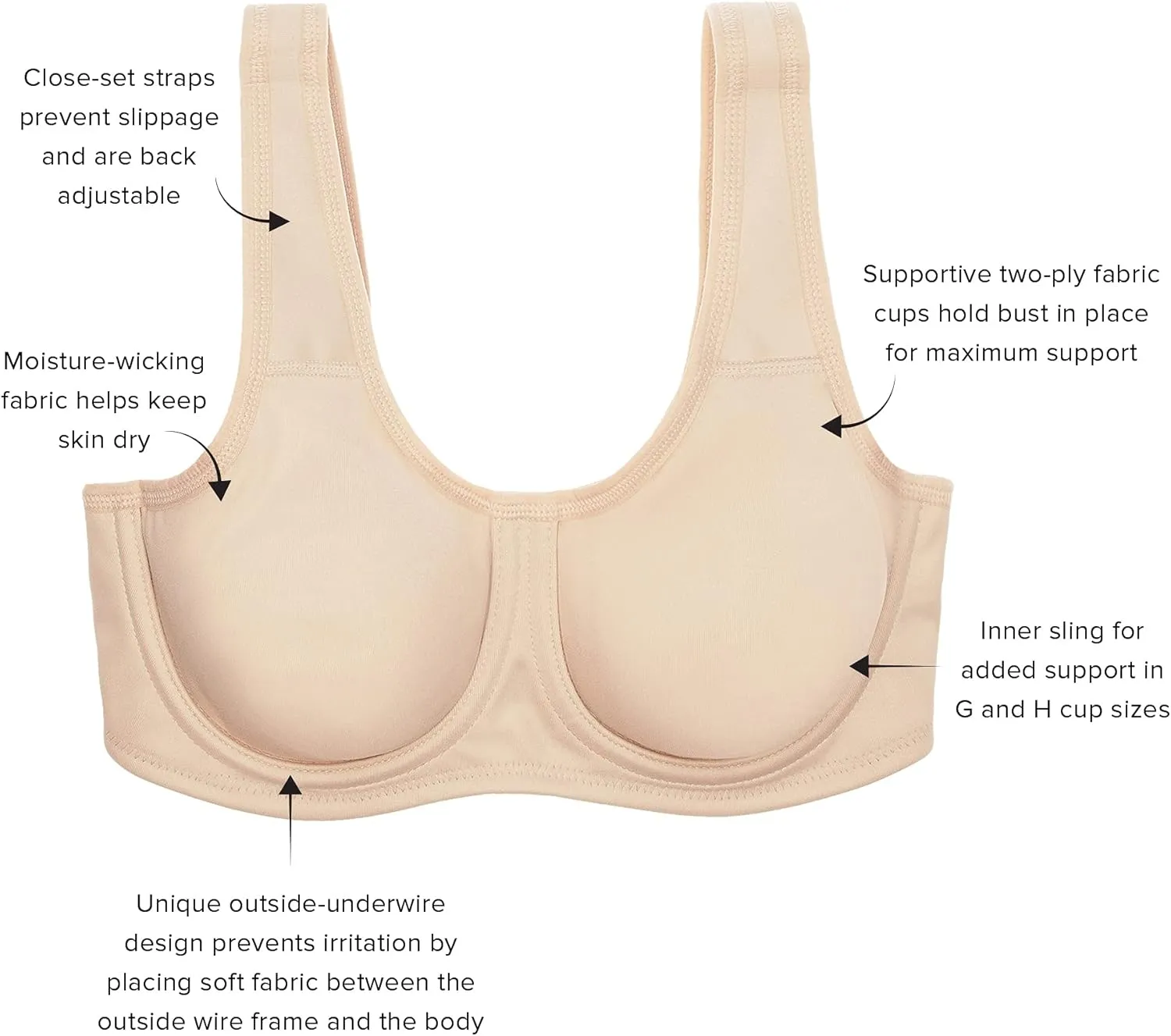 Wacoal Women's Underwire Sport Bra